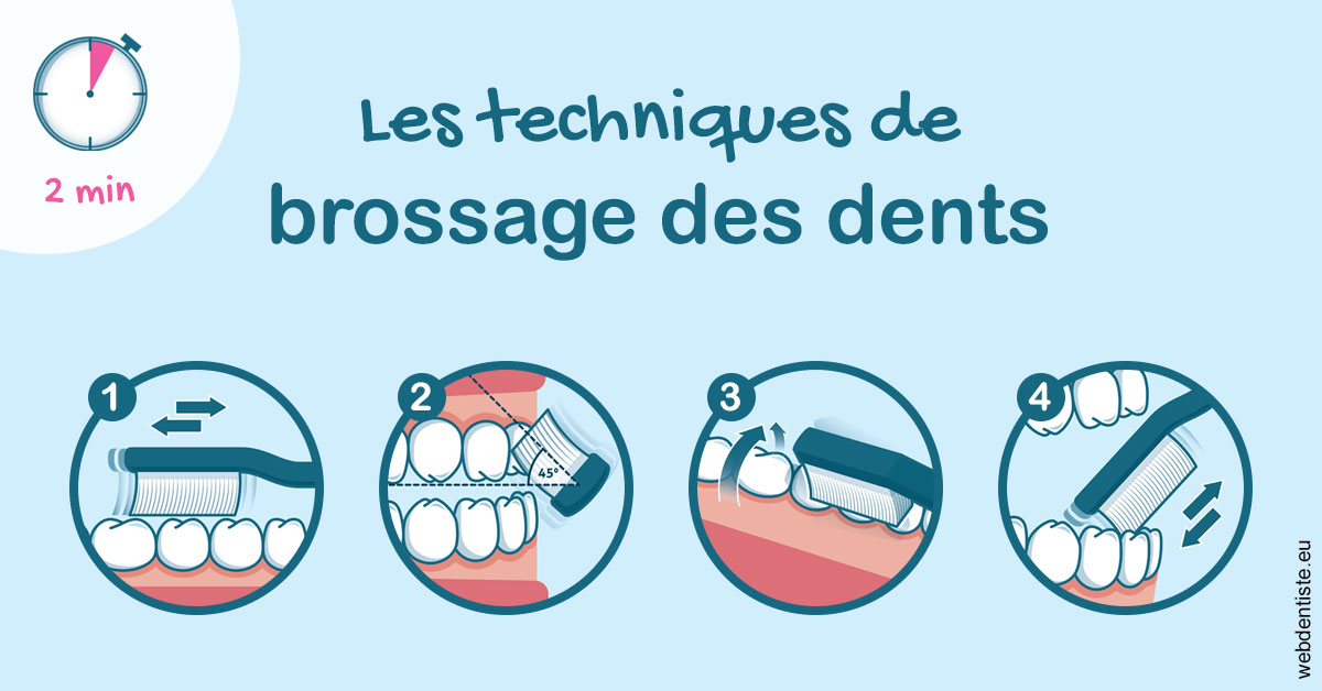 https://www.dr-heitz-dybski.fr/Les techniques de brossage des dents 1