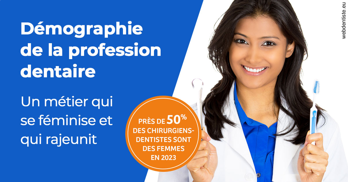 https://www.dr-heitz-dybski.fr/Démographie de la profession dentaire 2