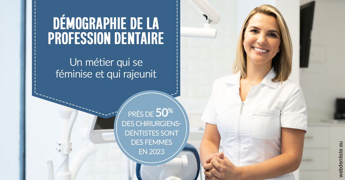https://www.dr-heitz-dybski.fr/Démographie de la profession dentaire 1